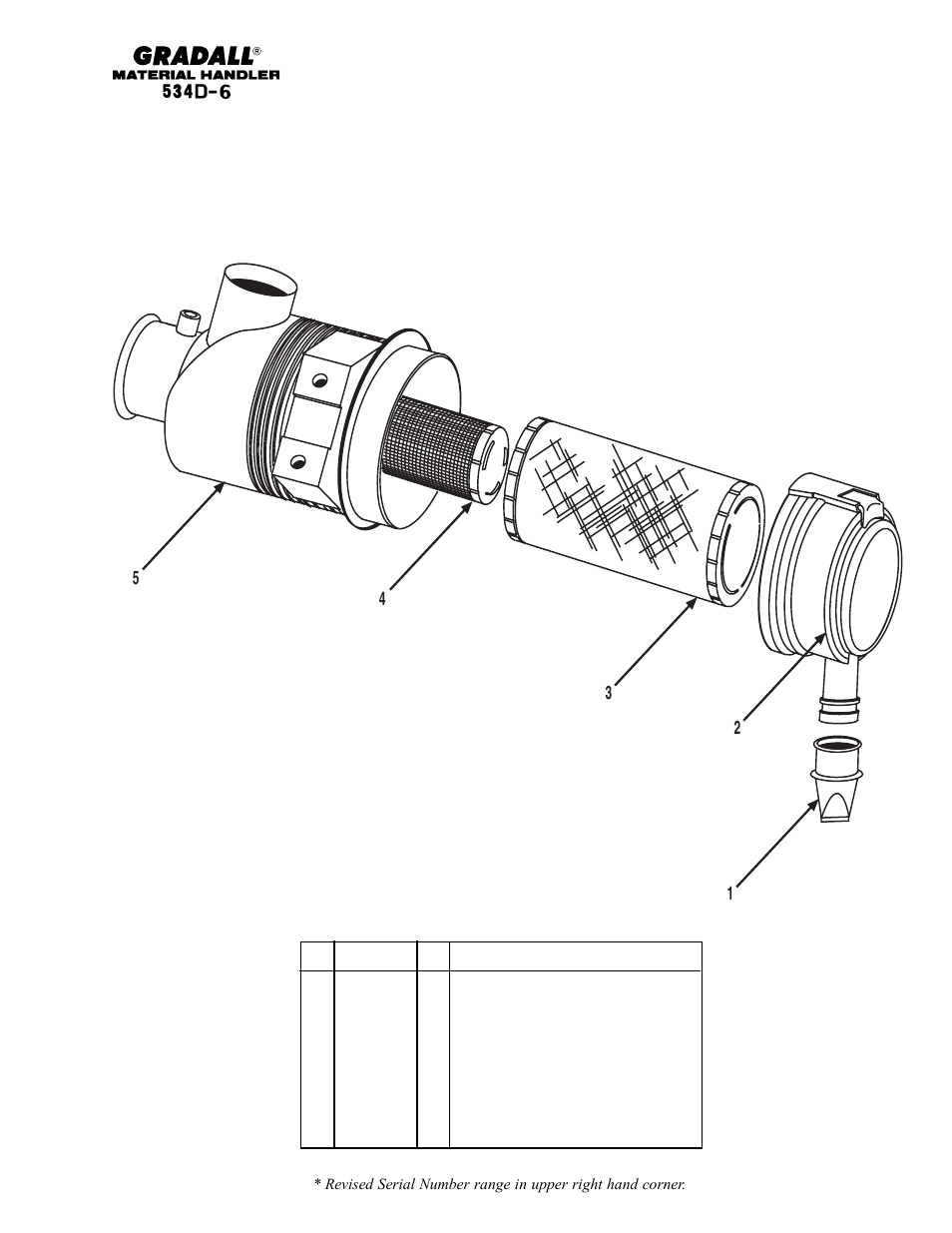 Gradall 534D-6T Parts Manual User Manual | Page 90 / 258