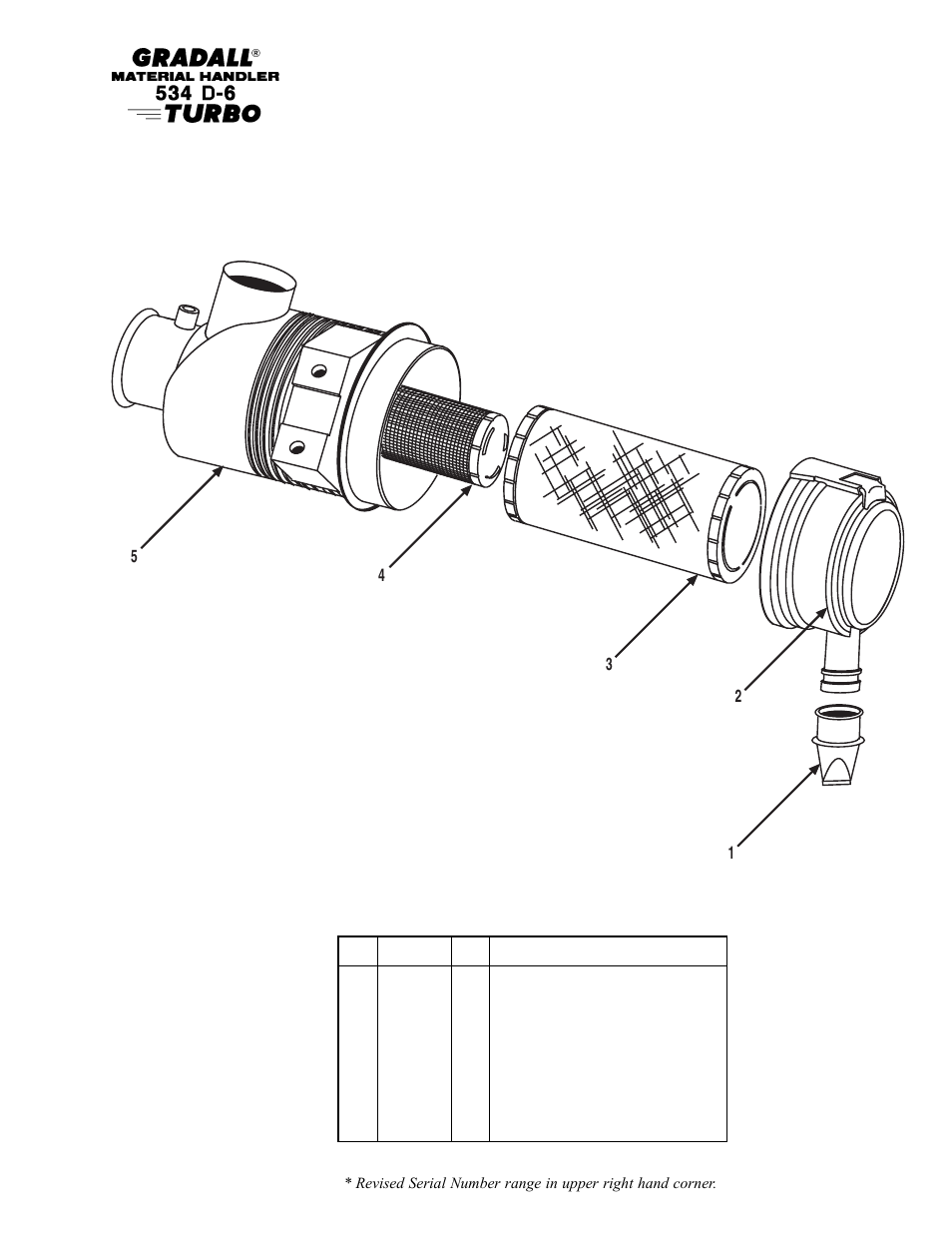 Gradall 534D-6T Parts Manual User Manual | Page 91 / 258