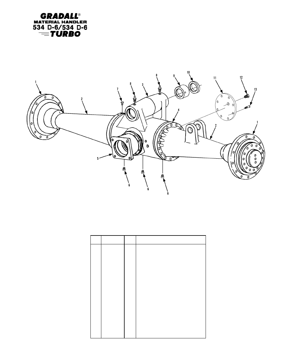 Gradall 534D-6T Parts Manual User Manual | Page 96 / 258