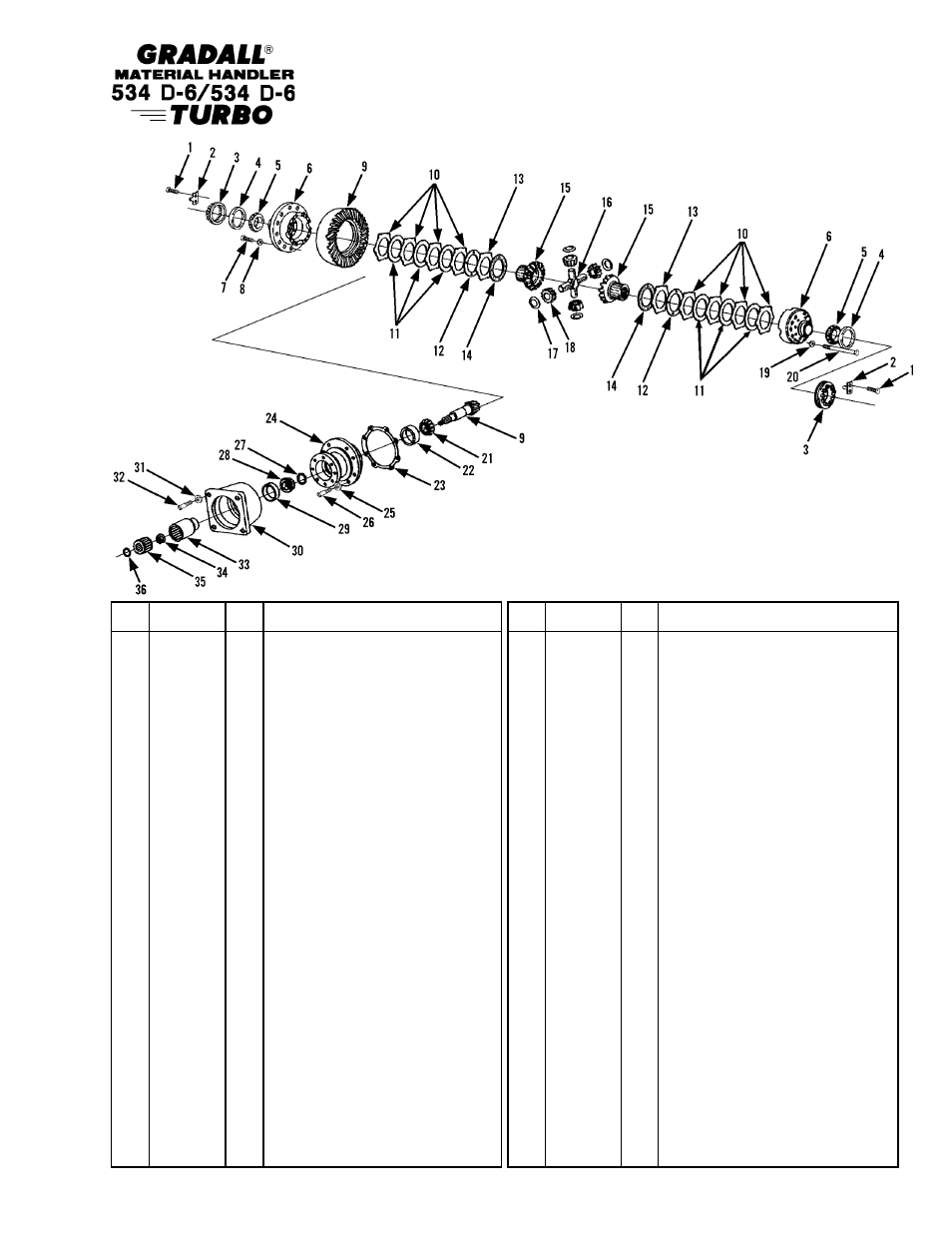 Drive train carrier assembly | Gradall 534D-6T Parts Manual User Manual | Page 97 / 258