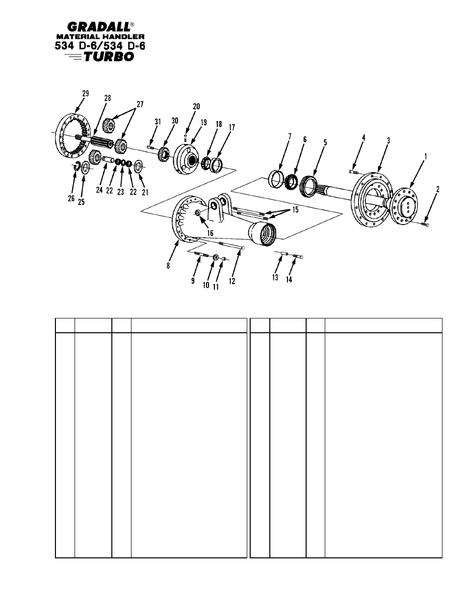 Gradall 534D-6T Parts Manual User Manual | Page 99 / 258