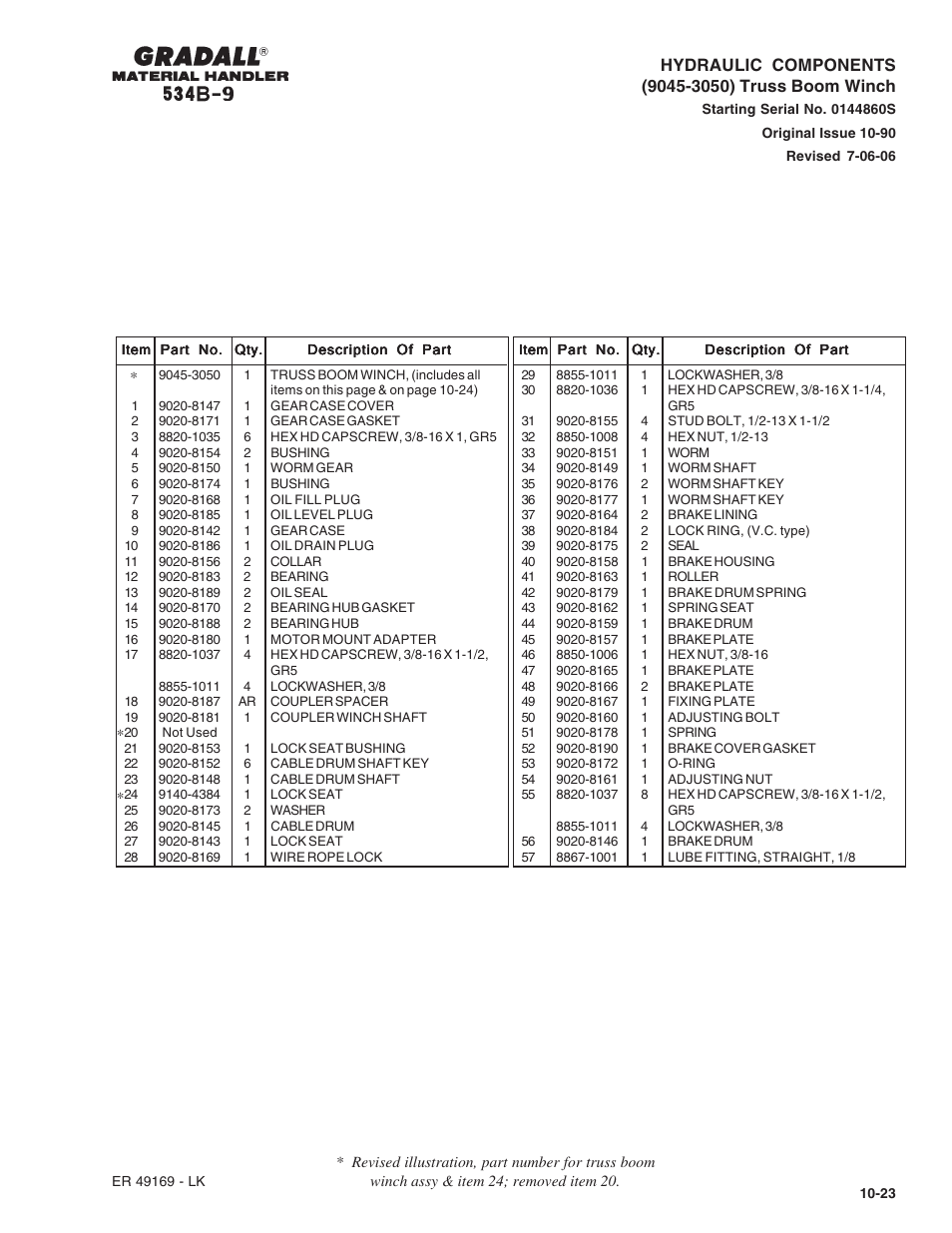 Gradall 534B-9 Parts Manual User Manual | Page 139 / 192