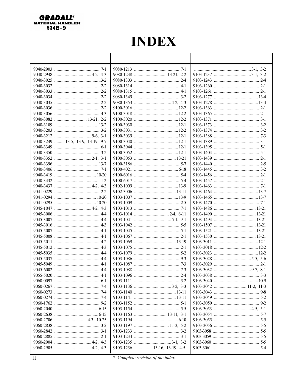 Index | Gradall 534B-9 Parts Manual User Manual | Page 19 / 192