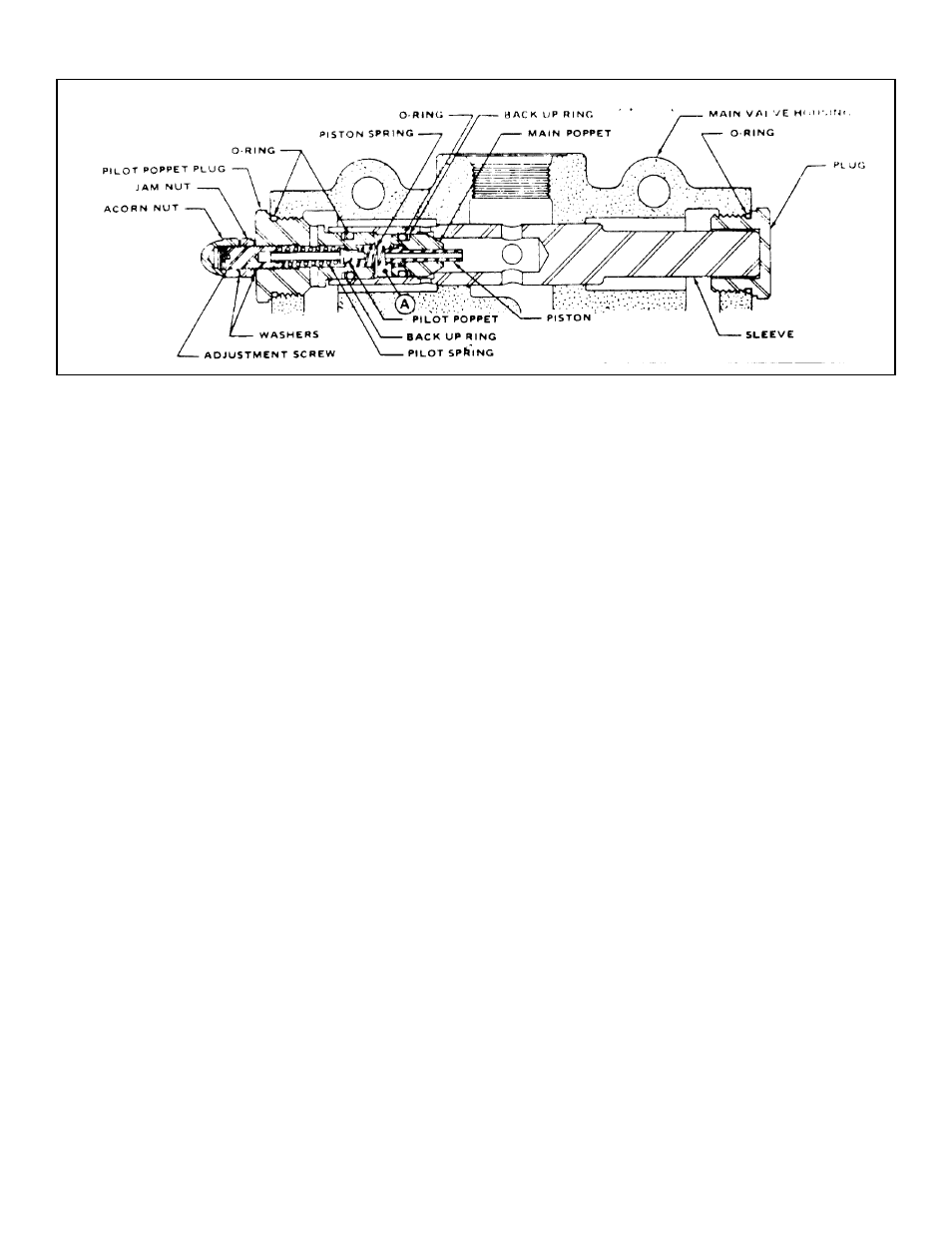 Gradall LOED 534A Service Manual User Manual | Page 38 / 91