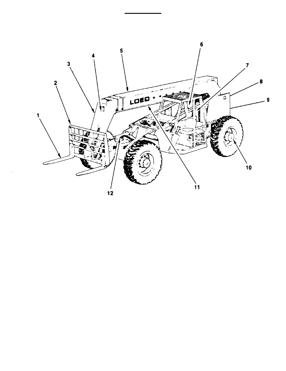 Nomenclature | Gradall LOED 534A Service Manual User Manual | Page 6 / 91