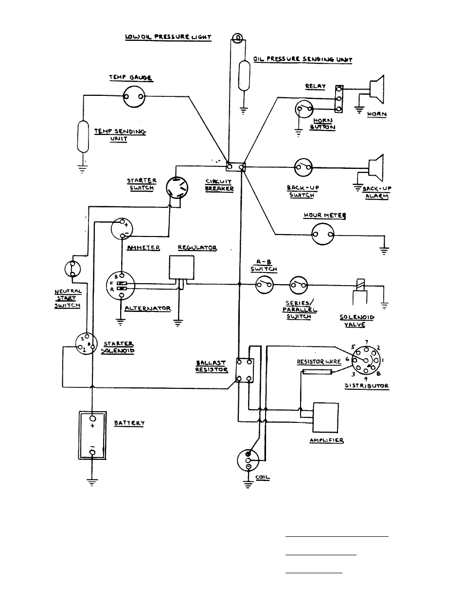 Ford engine | Gradall LOED 534A Service Manual User Manual | Page 87 / 91