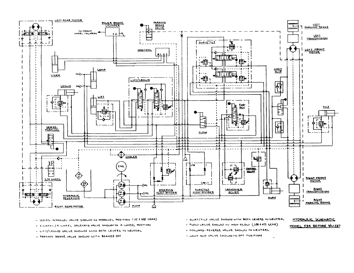 Hydraulic schematics, Before s/n 237 | Gradall LOED 534A Service Manual User Manual | Page 88 / 91