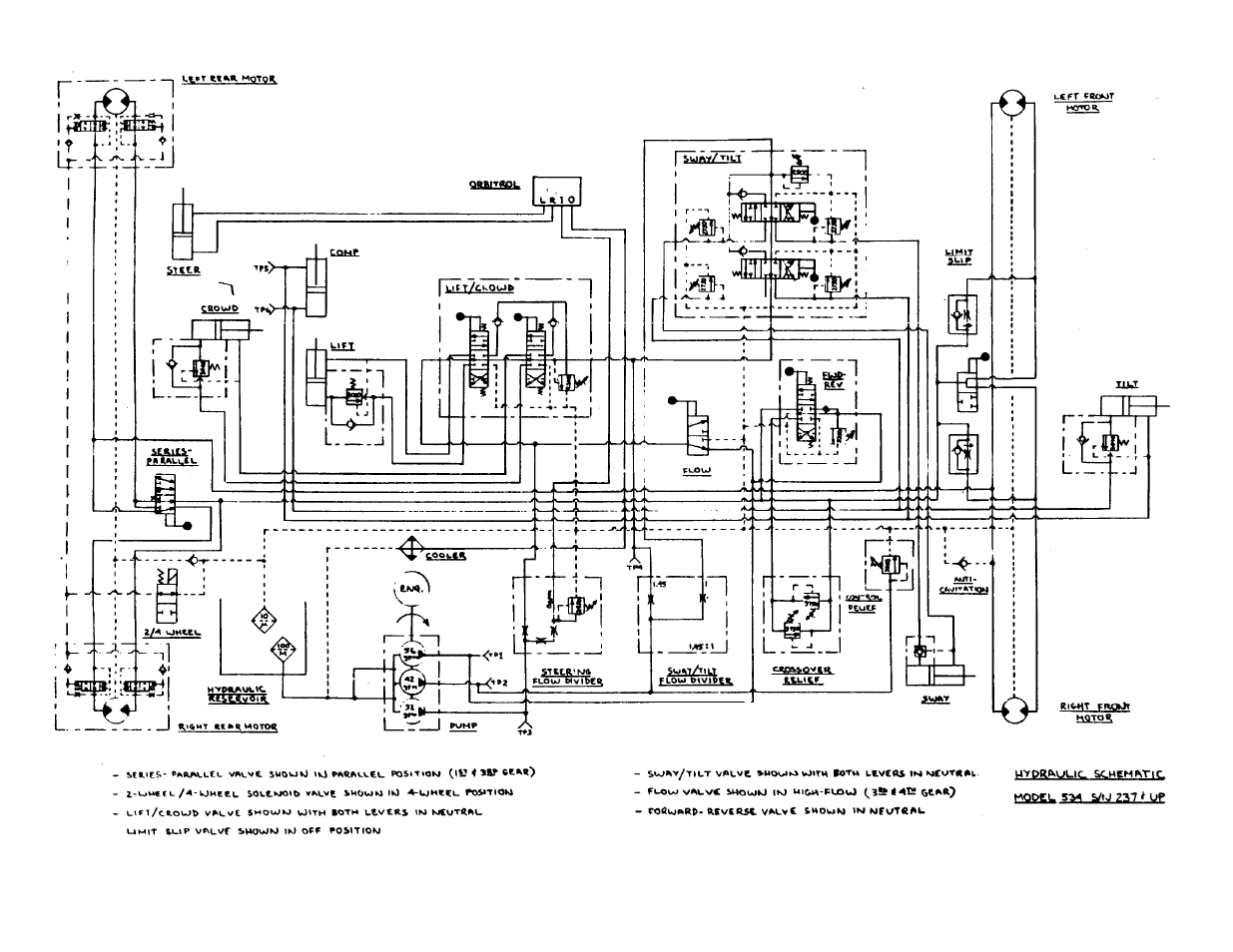 S/n 237 & after | Gradall LOED 534A Service Manual User Manual | Page 89 / 91