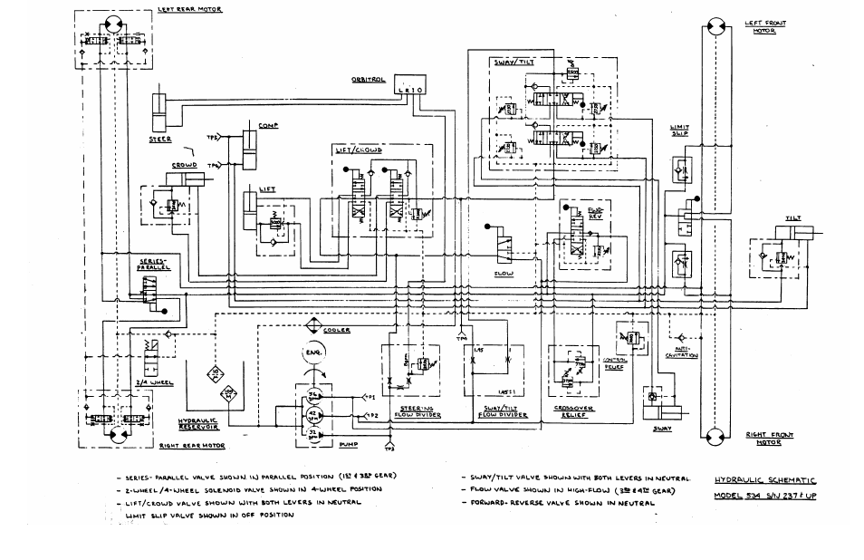 Hydraulic component location, S/n 237 & after | Gradall LOED 534A Service Manual User Manual | Page 90 / 91