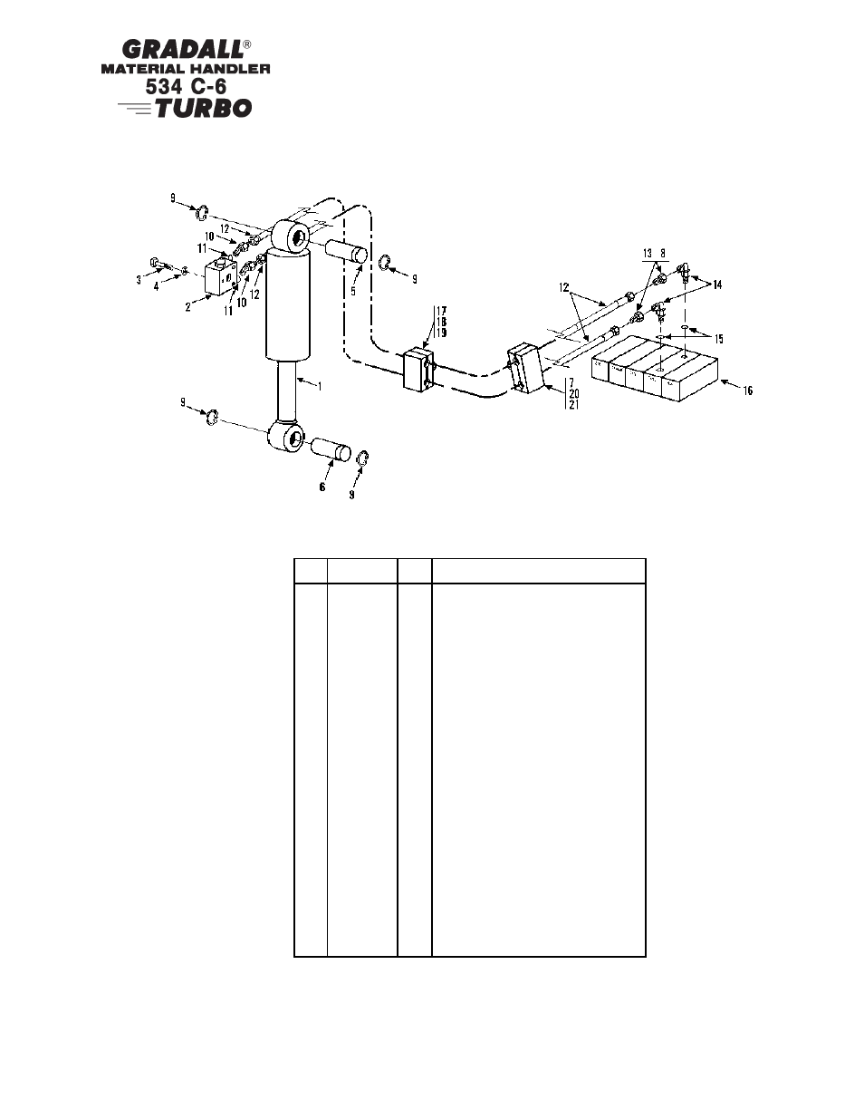 Hydraulic circuits sway cylinder (534c-6 turbo) | Gradall 534C-6 Parts Manual User Manual | Page 196 / 380