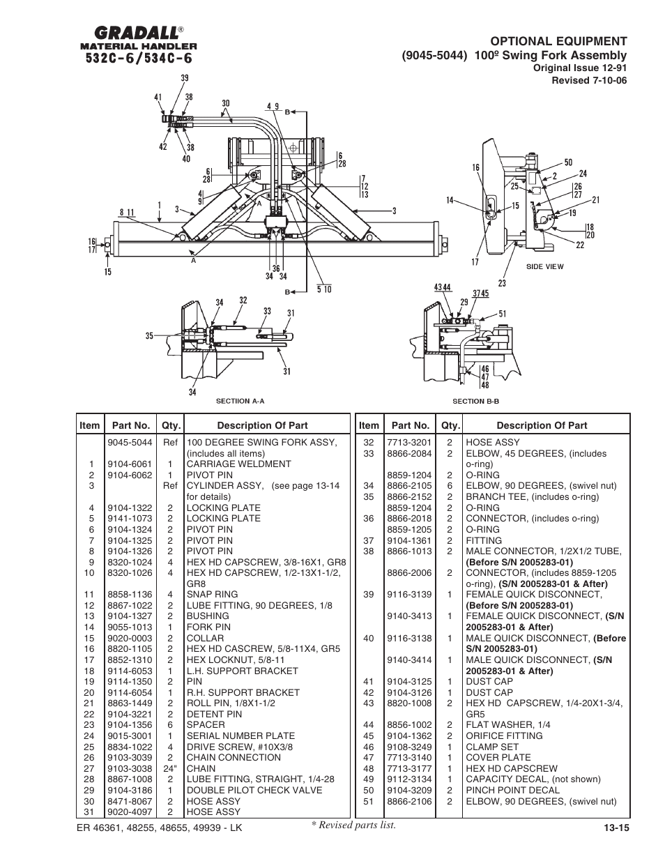 Gradall 534C-6 Parts Manual User Manual | Page 324 / 380