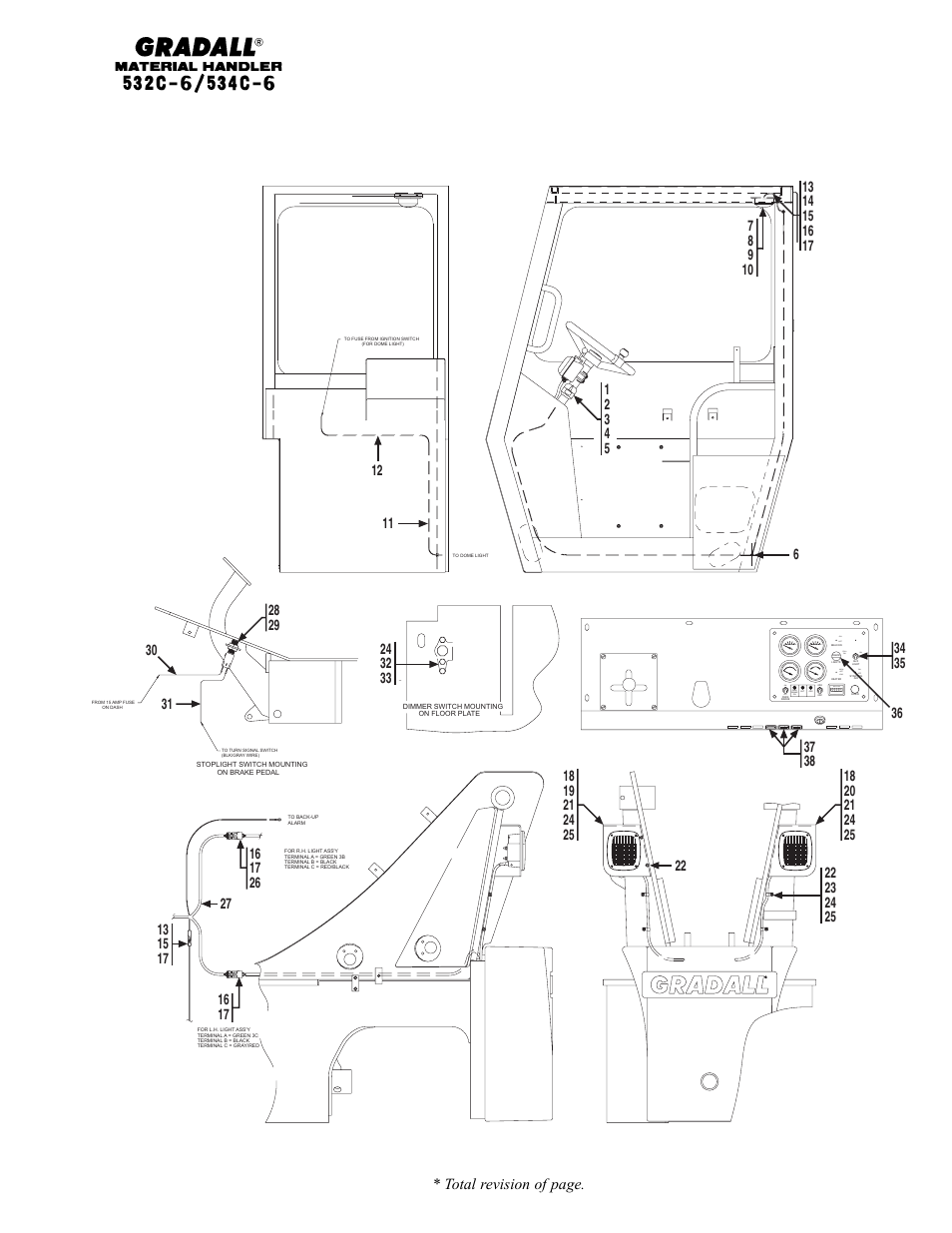 Total revision of page | Gradall 534C-6 Parts Manual User Manual | Page 328 / 380
