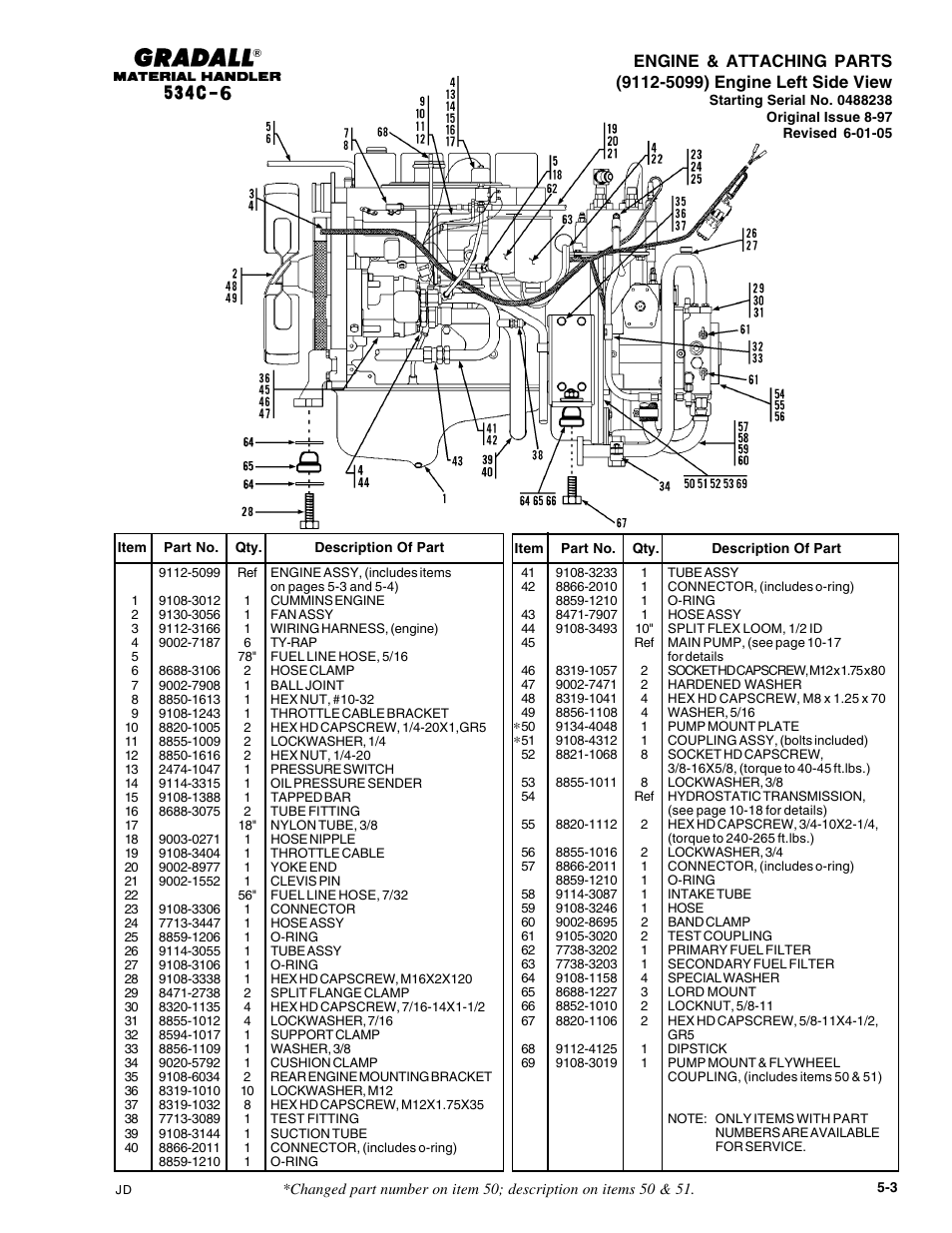 Gradall 534C-6 Parts Manual User Manual | Page 70 / 380