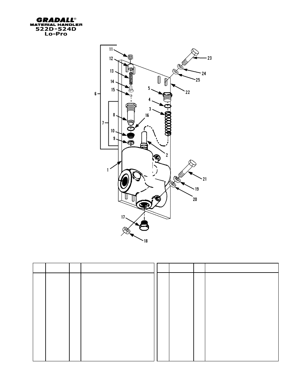 Gradall 524D LoPro User Manual | Page 101 / 166