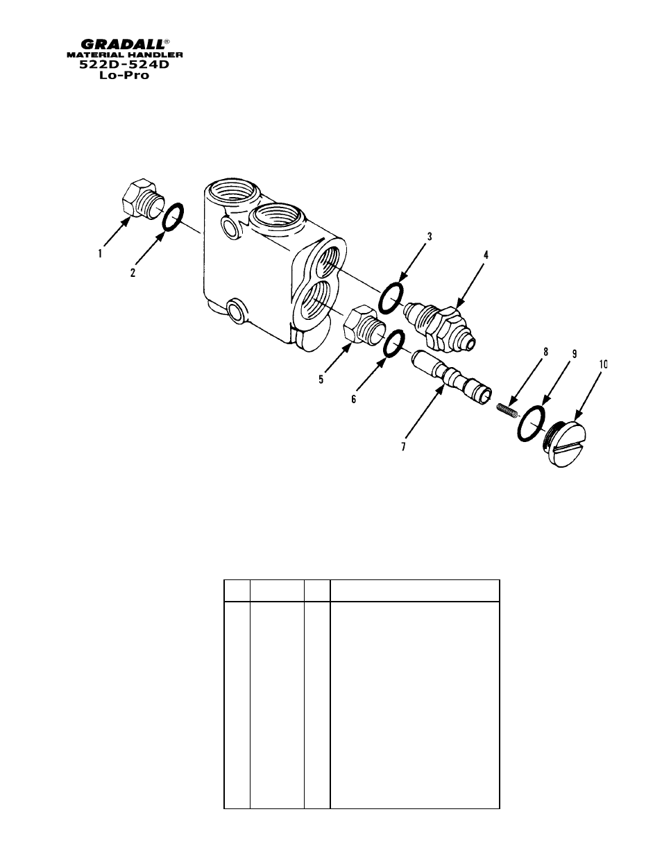 Gradall 524D LoPro User Manual | Page 102 / 166