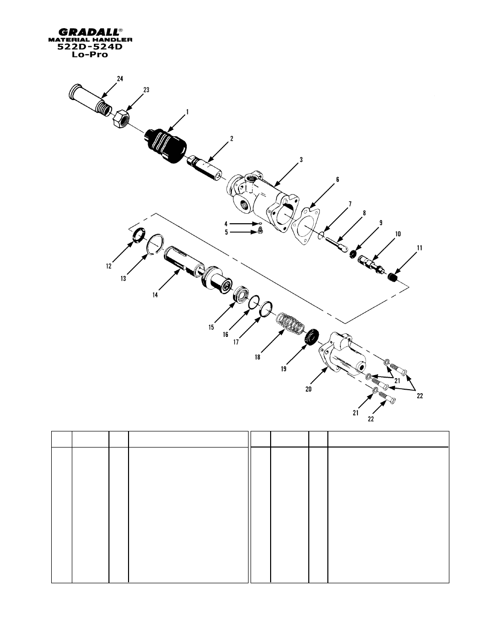 Gradall 524D LoPro User Manual | Page 103 / 166