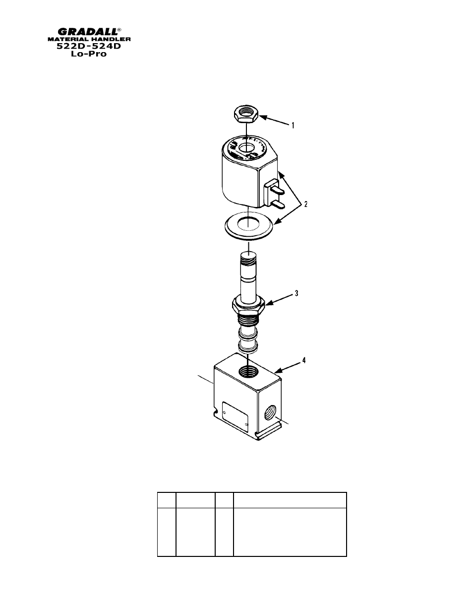 Gradall 524D LoPro User Manual | Page 104 / 166