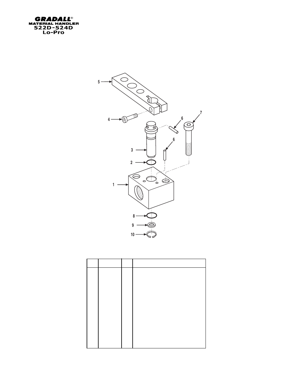 Gradall 524D LoPro User Manual | Page 105 / 166