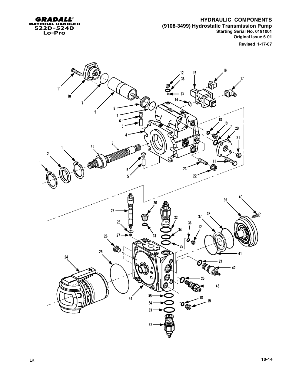 Gradall 524D LoPro User Manual | Page 107 / 166