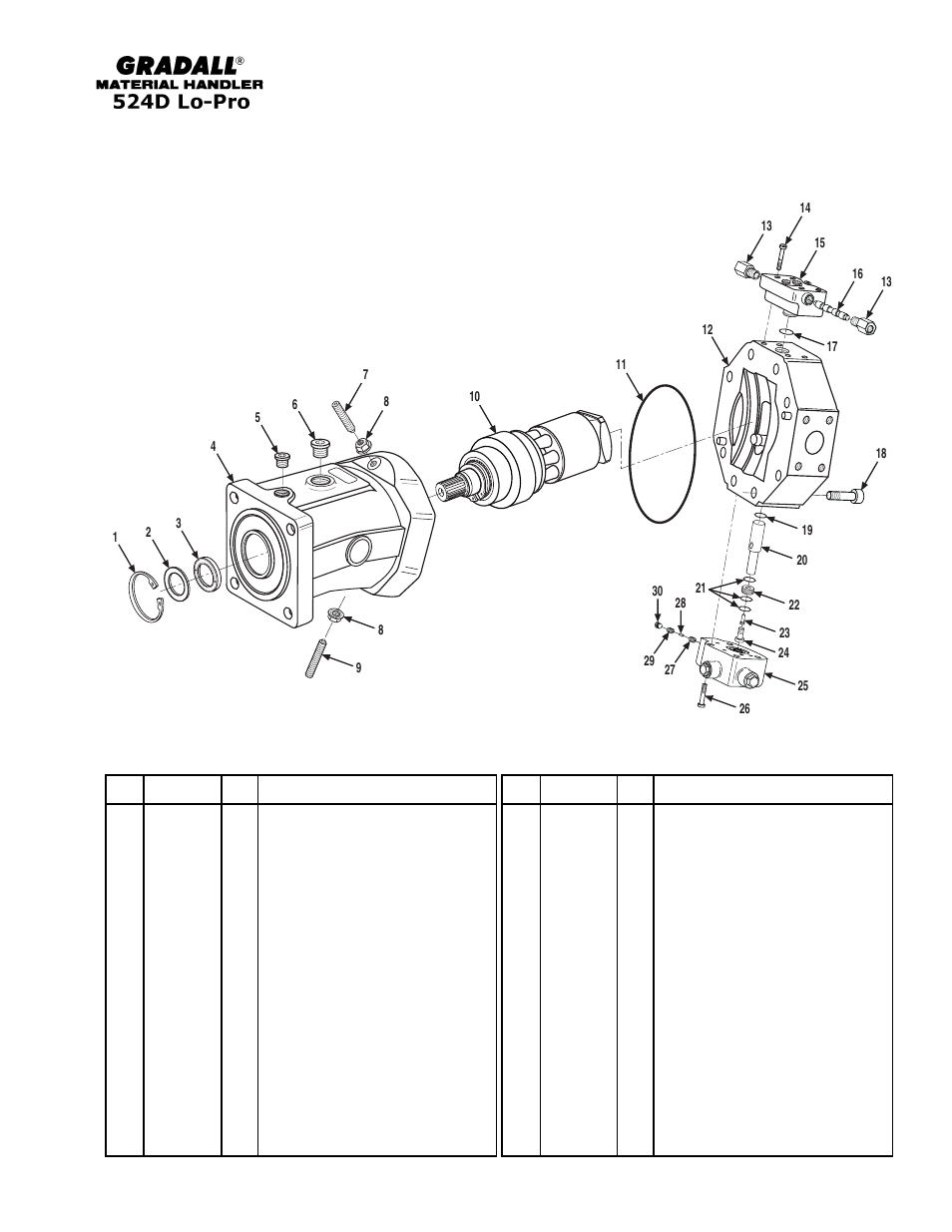 Gradall 524D LoPro User Manual | Page 110 / 166