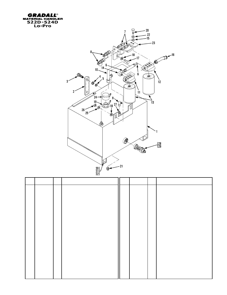 Gradall 524D LoPro User Manual | Page 111 / 166