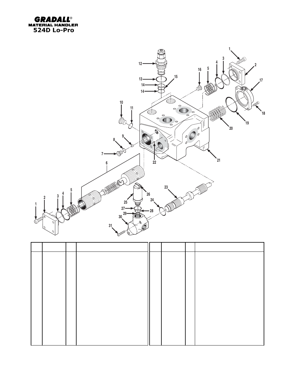 Gradall 524D LoPro User Manual | Page 113 / 166