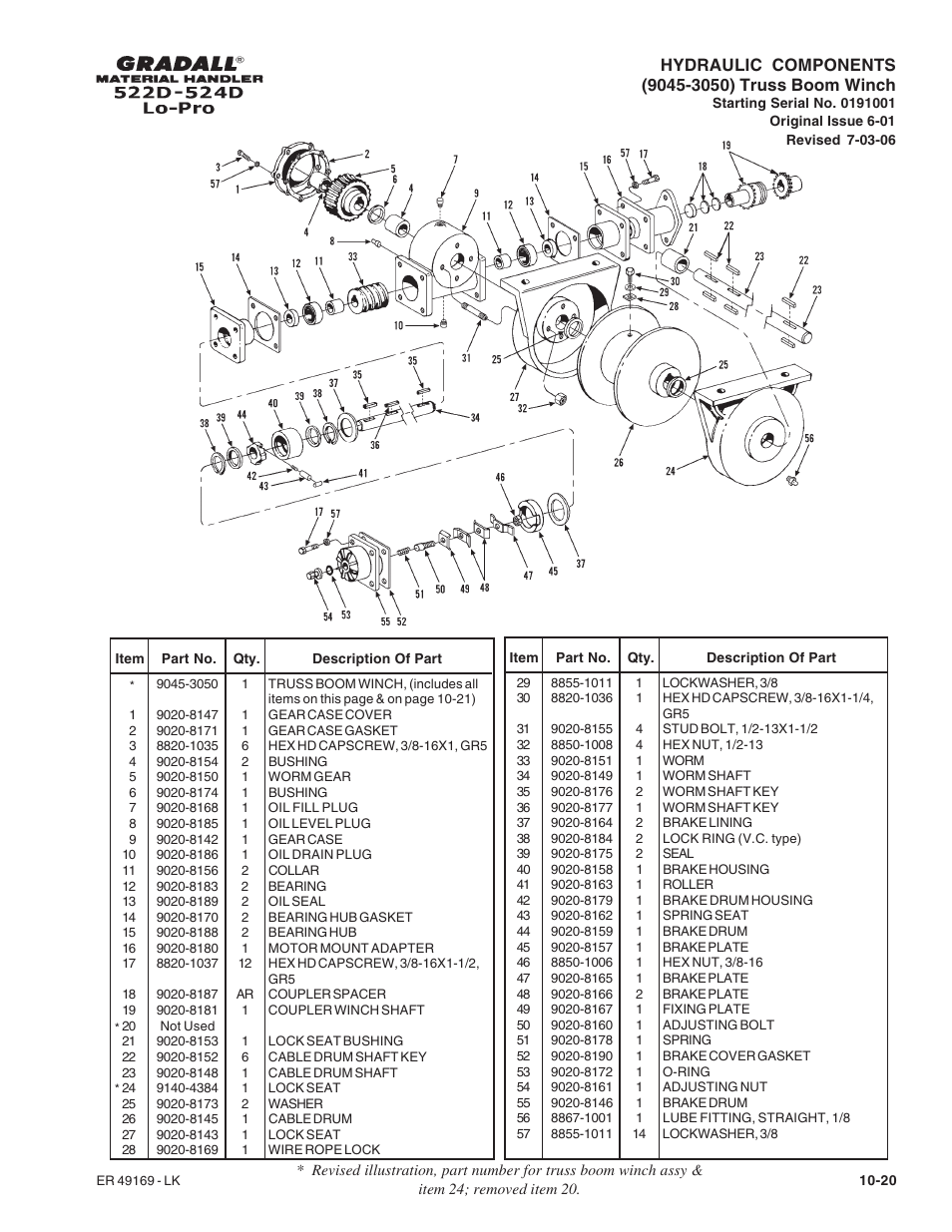 Gradall 524D LoPro User Manual | Page 115 / 166