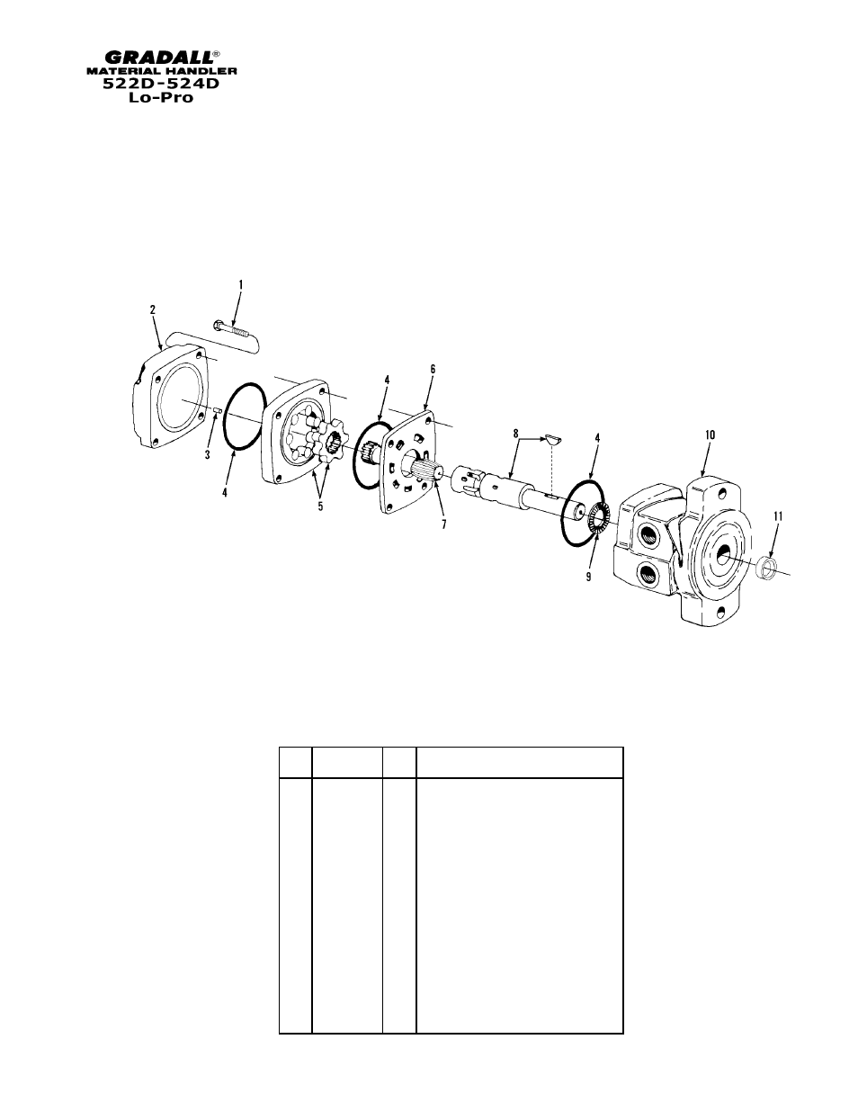 Gradall 524D LoPro User Manual | Page 116 / 166