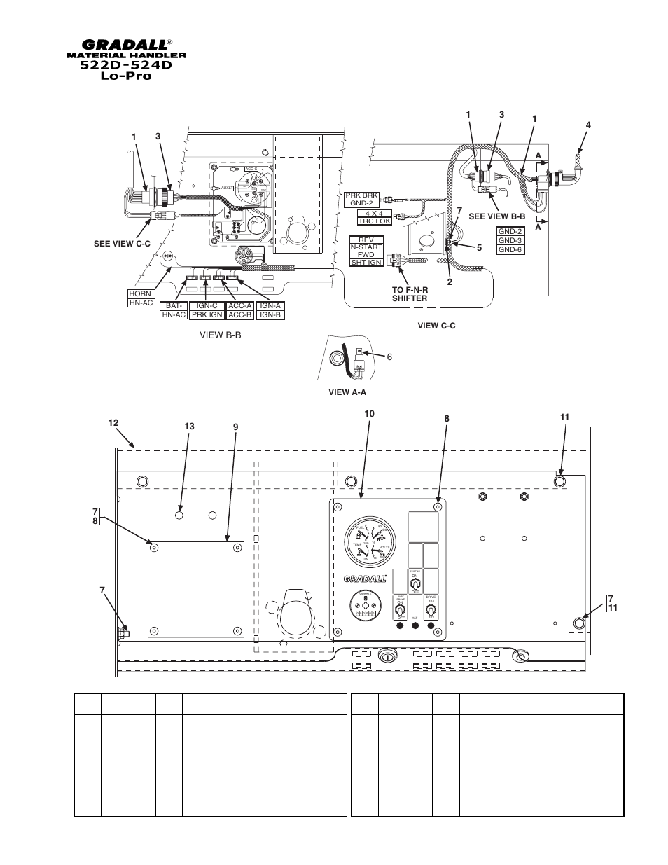 Section 11 electrical, Electrical dash panel assembly, Item part no. qty. description of part | Gradall 524D LoPro User Manual | Page 119 / 166