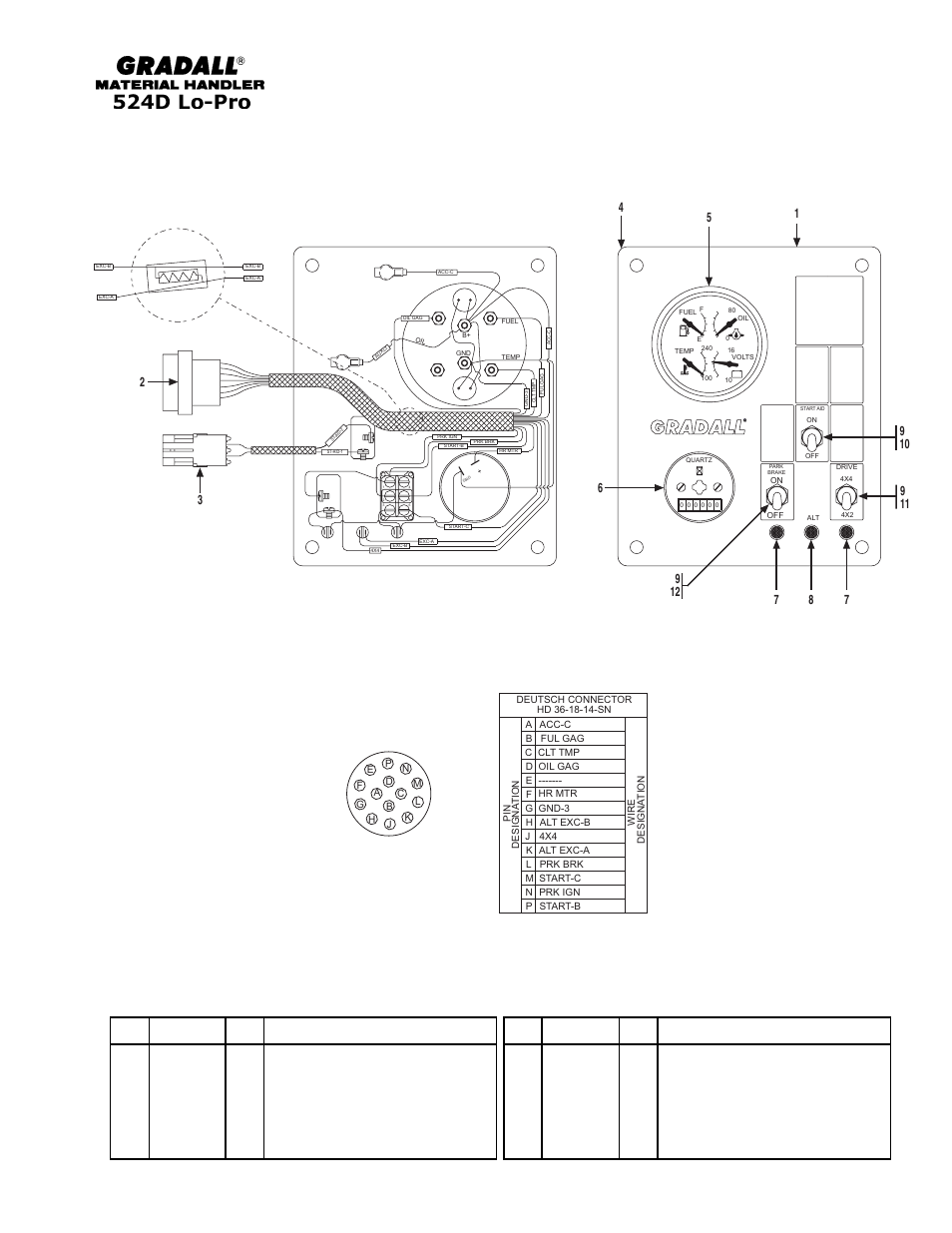 Item part no. qty. description of part | Gradall 524D LoPro User Manual | Page 123 / 166