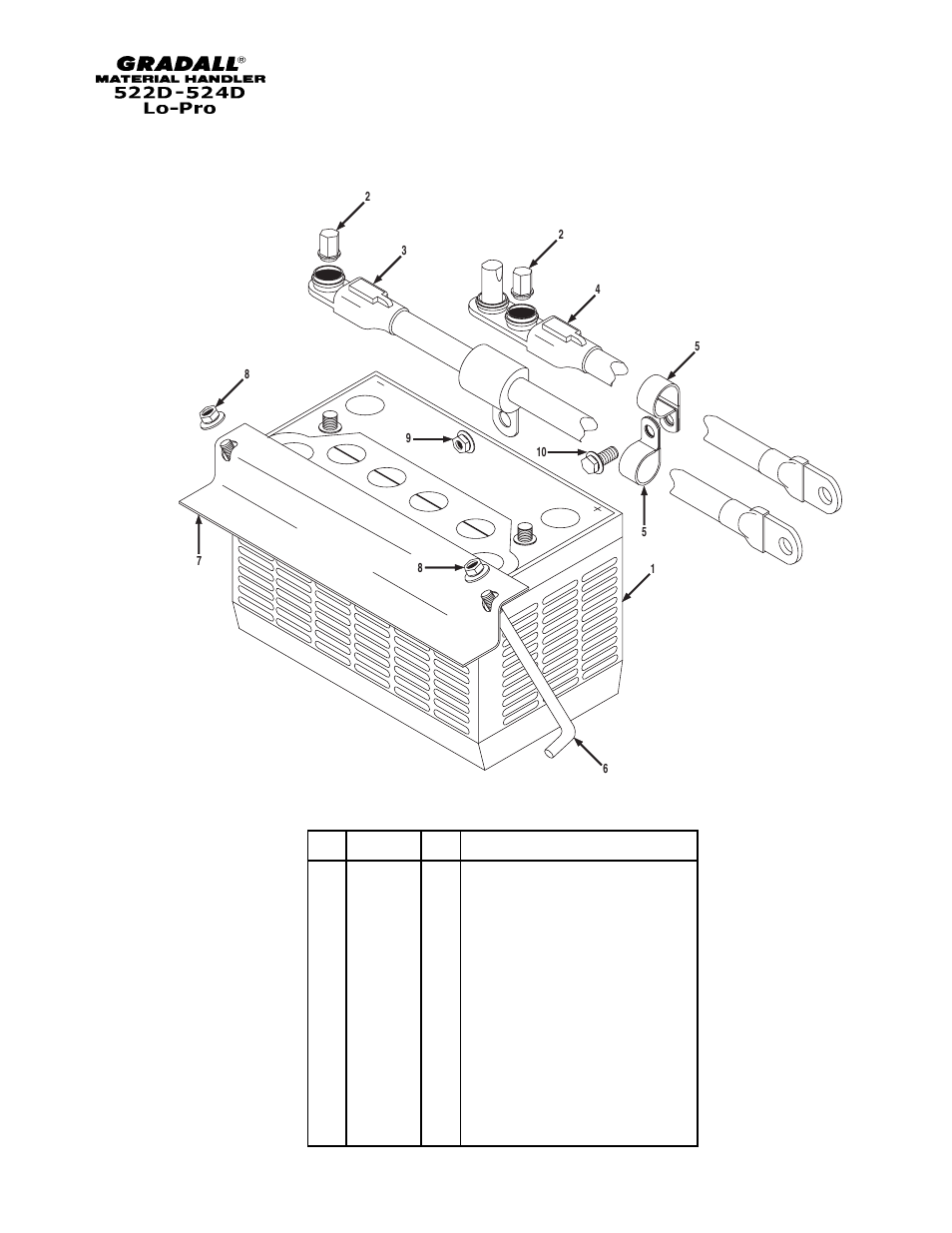 Electrical battery & cables | Gradall 524D LoPro User Manual | Page 124 / 166