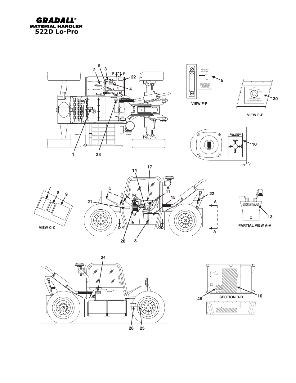 Section 12 miscellaneous, Miscellaneous cab & frame decals | Gradall 524D LoPro User Manual | Page 125 / 166