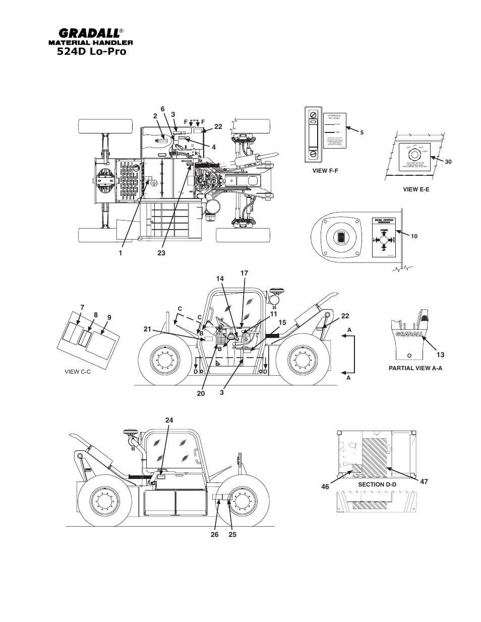 Miscellaneous cab & frame decals | Gradall 524D LoPro User Manual | Page 127 / 166