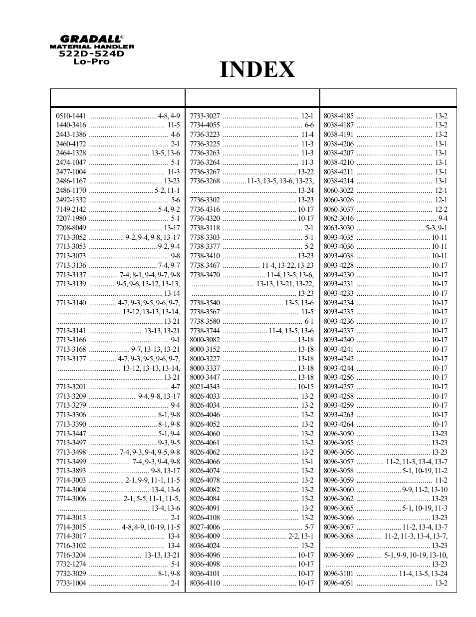 Index | Gradall 524D LoPro User Manual | Page 13 / 166