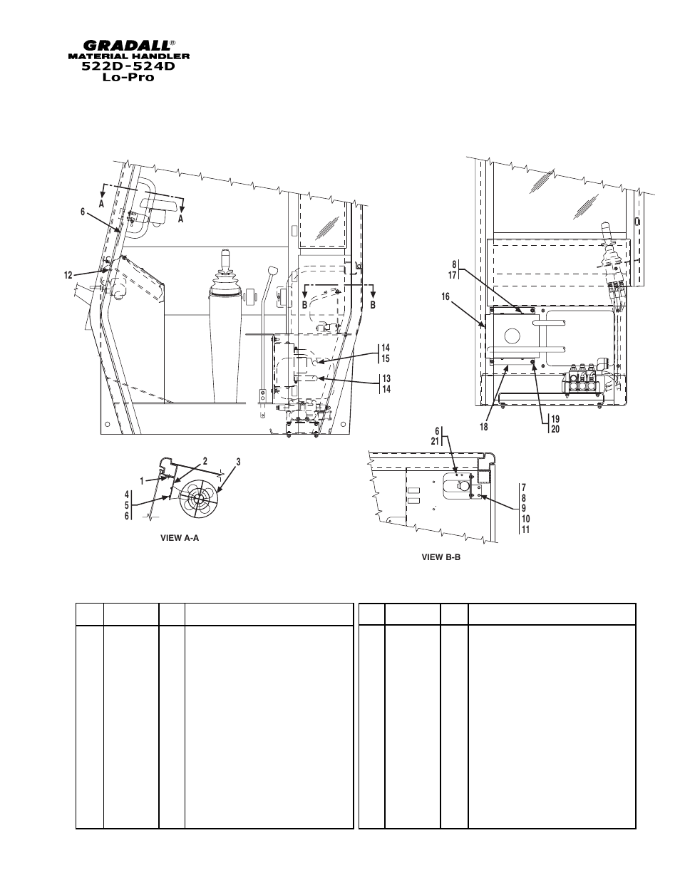 Gradall 524D LoPro User Manual | Page 137 / 166