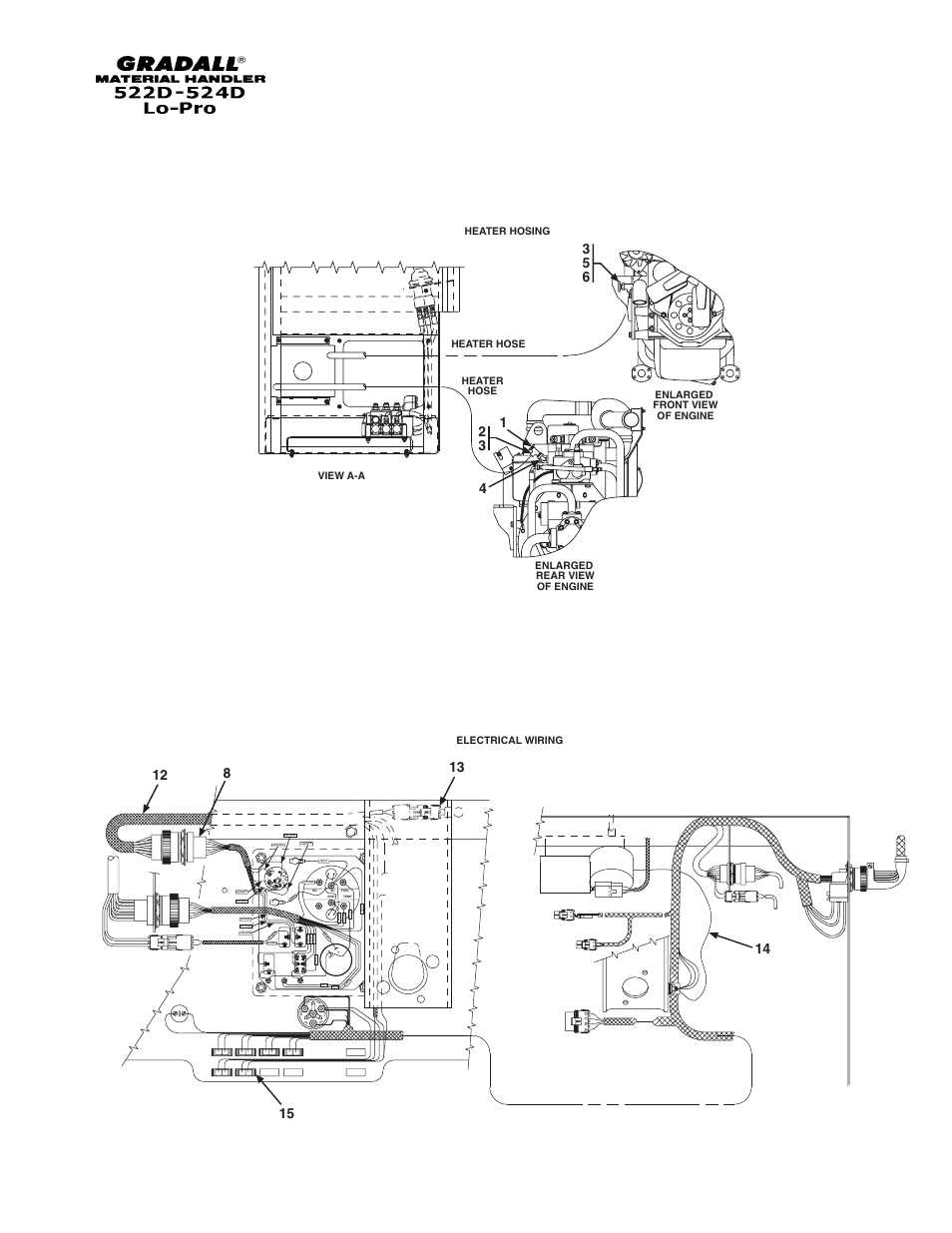 Electrical wiring, Enlarged front view of engine | Gradall 524D LoPro User Manual | Page 138 / 166