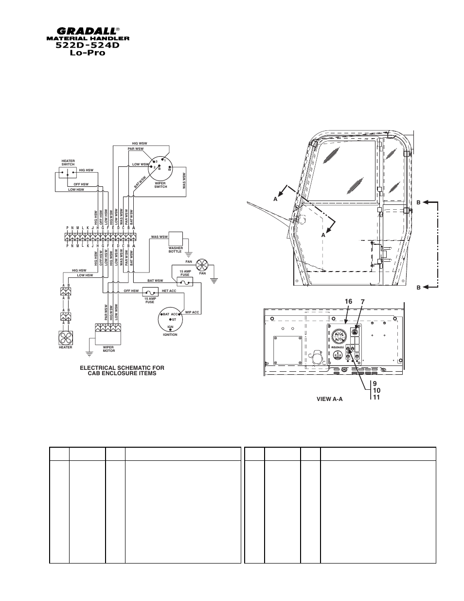 Item part no. qty. description of part | Gradall 524D LoPro User Manual | Page 139 / 166