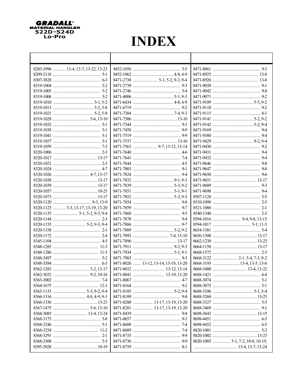 Index | Gradall 524D LoPro User Manual | Page 14 / 166