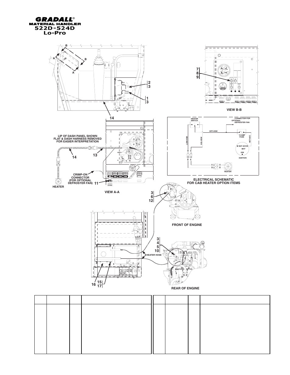 Start aid, Park brake, Acc-c | Au xl t, Ba b a, 6 item part no. qty. description of part | Gradall 524D LoPro User Manual | Page 140 / 166