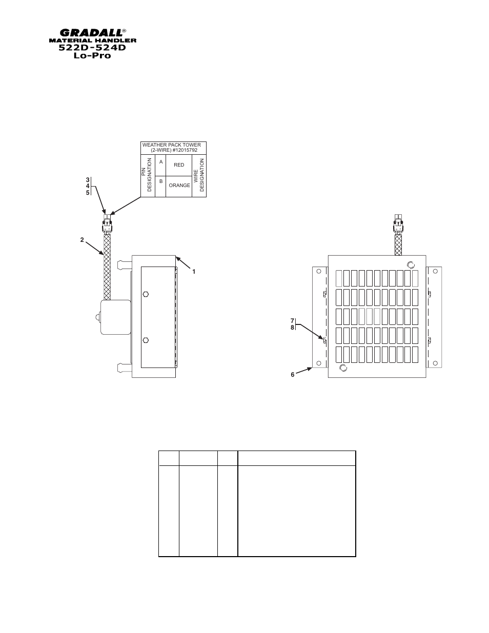 Gradall 524D LoPro User Manual | Page 141 / 166