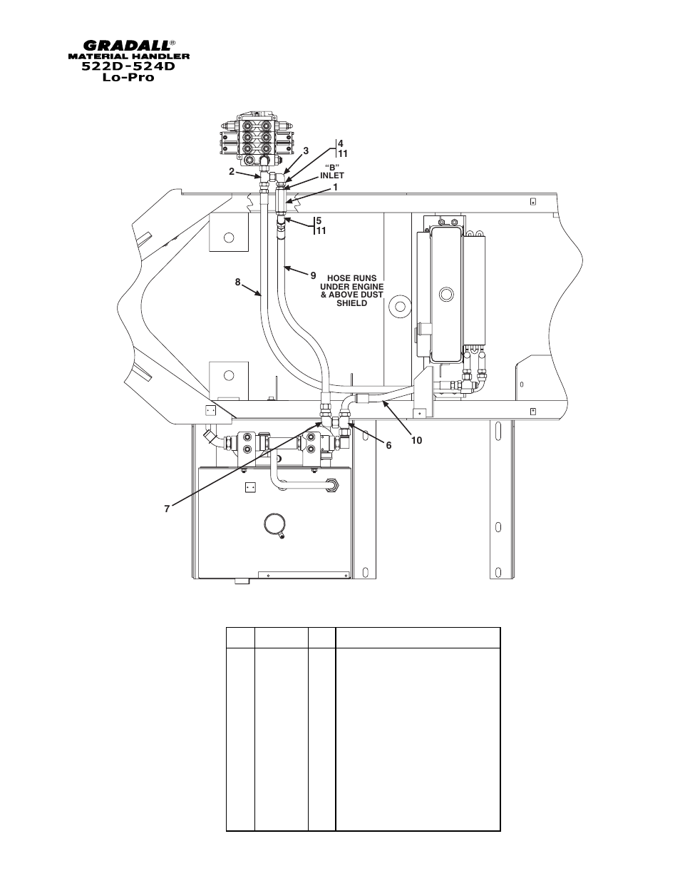 Gradall 524D LoPro User Manual | Page 142 / 166