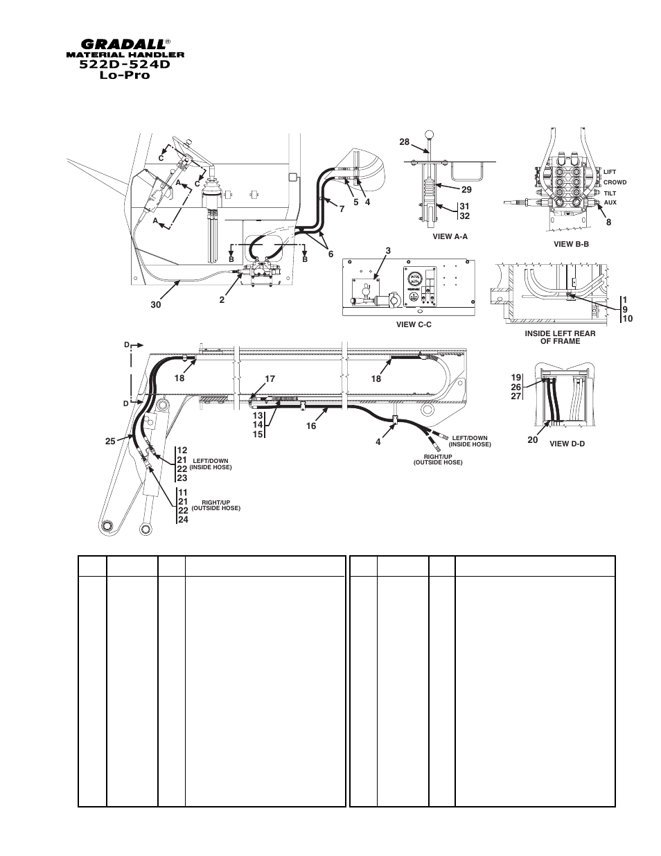 Gradall 524D LoPro User Manual | Page 147 / 166