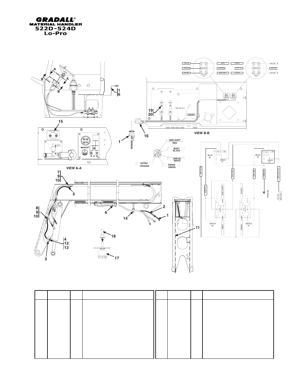 Item part no. qty. description of part | Gradall 524D LoPro User Manual | Page 148 / 166