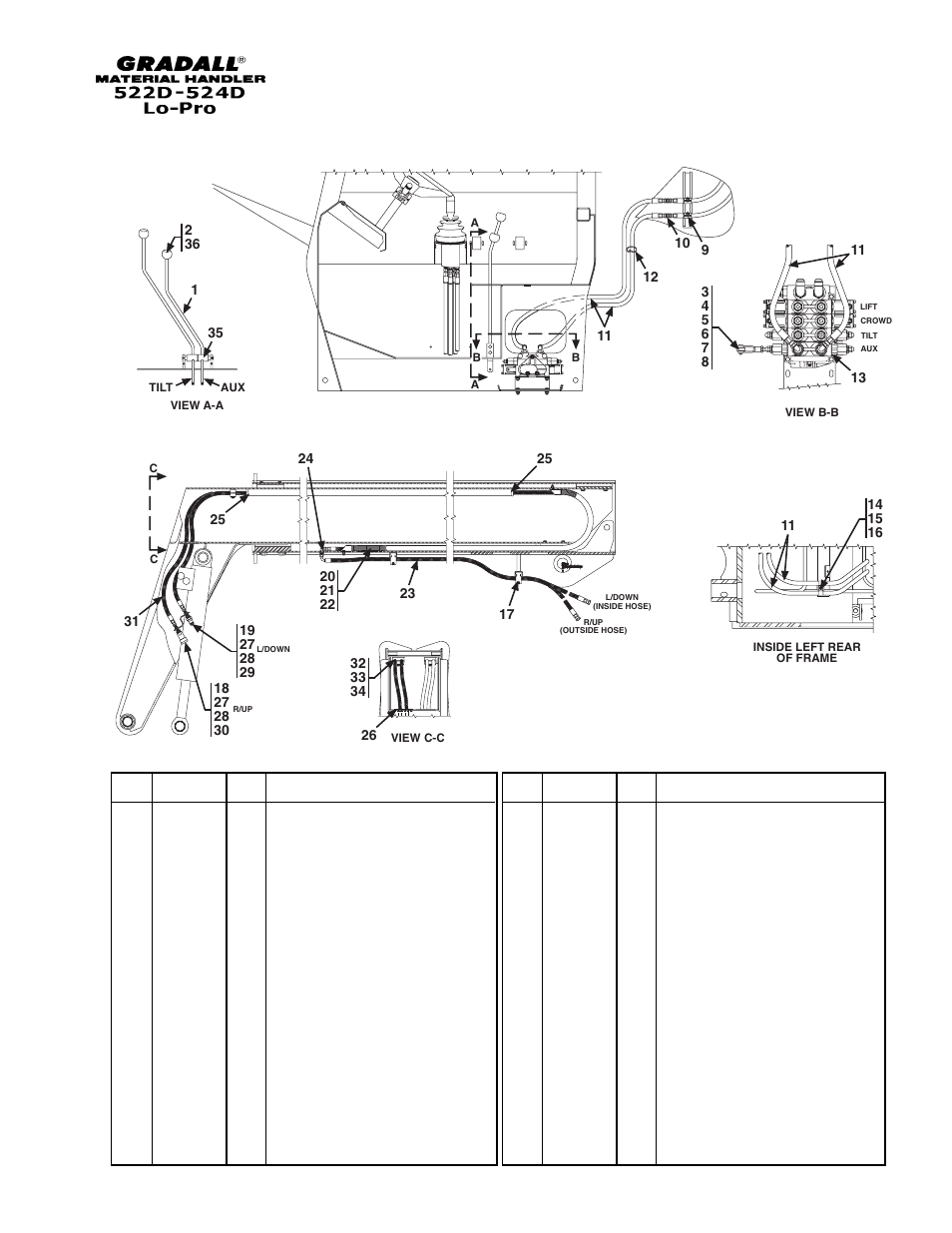 Gradall 524D LoPro User Manual | Page 149 / 166