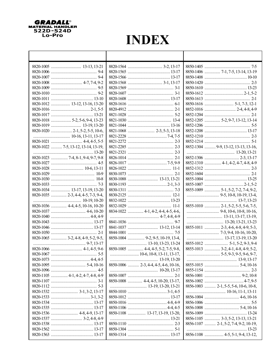 Index | Gradall 524D LoPro User Manual | Page 15 / 166