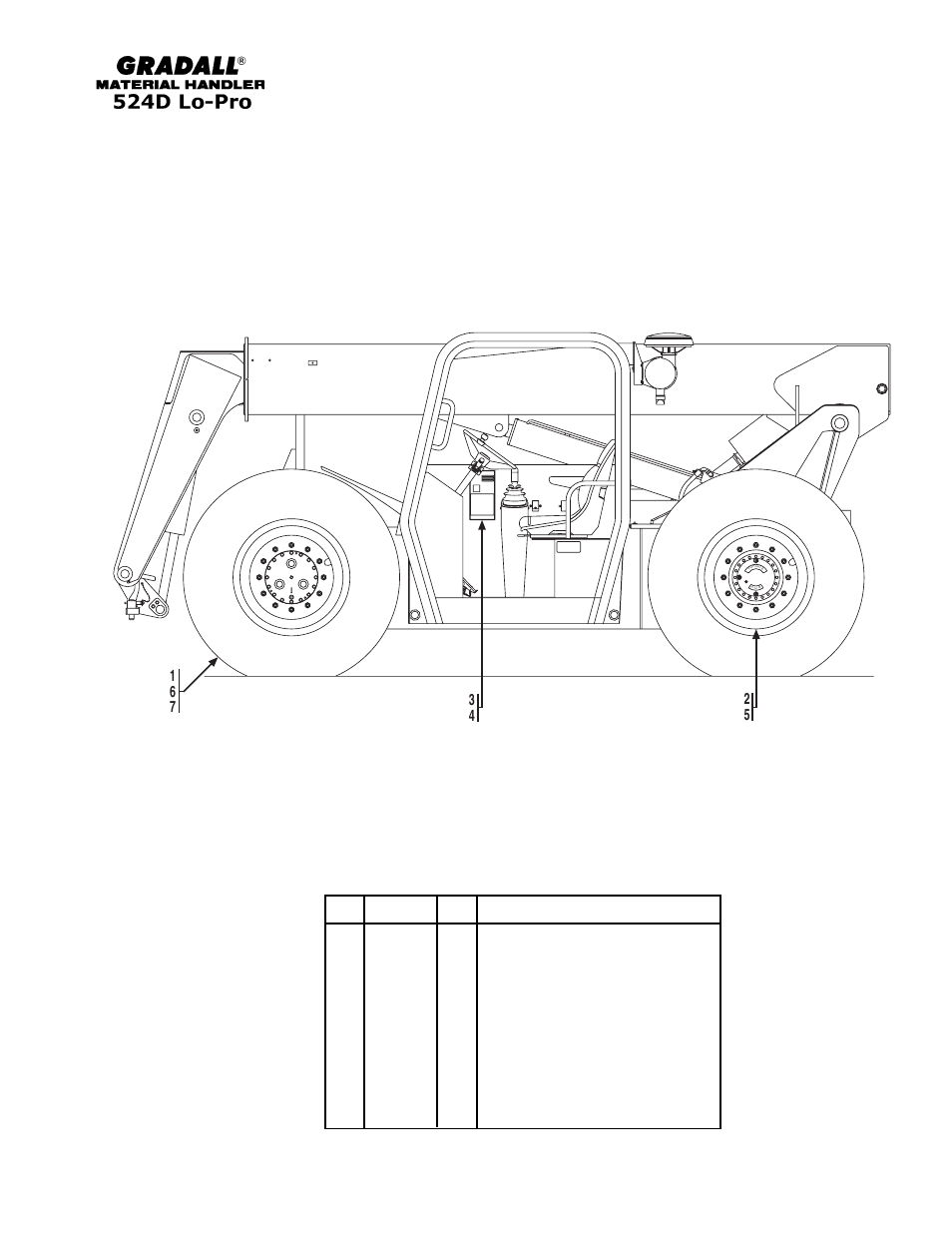 Gradall 524D LoPro User Manual | Page 150 / 166