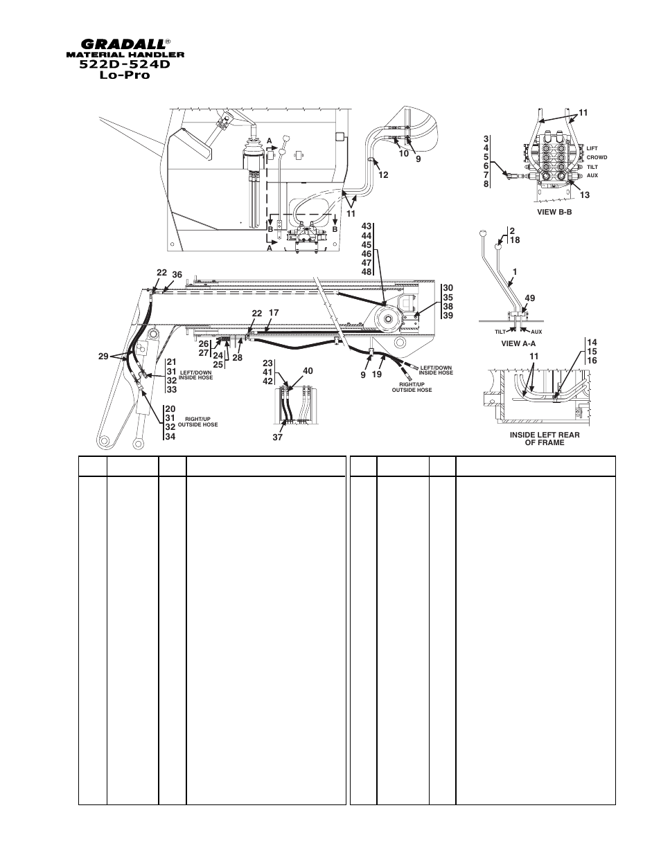 Gradall 524D LoPro User Manual | Page 156 / 166