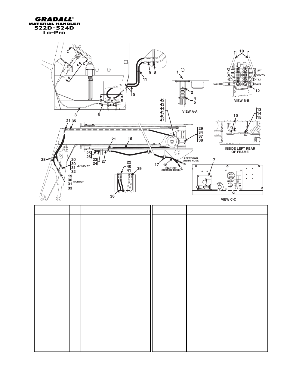 Gradall 524D LoPro User Manual | Page 157 / 166