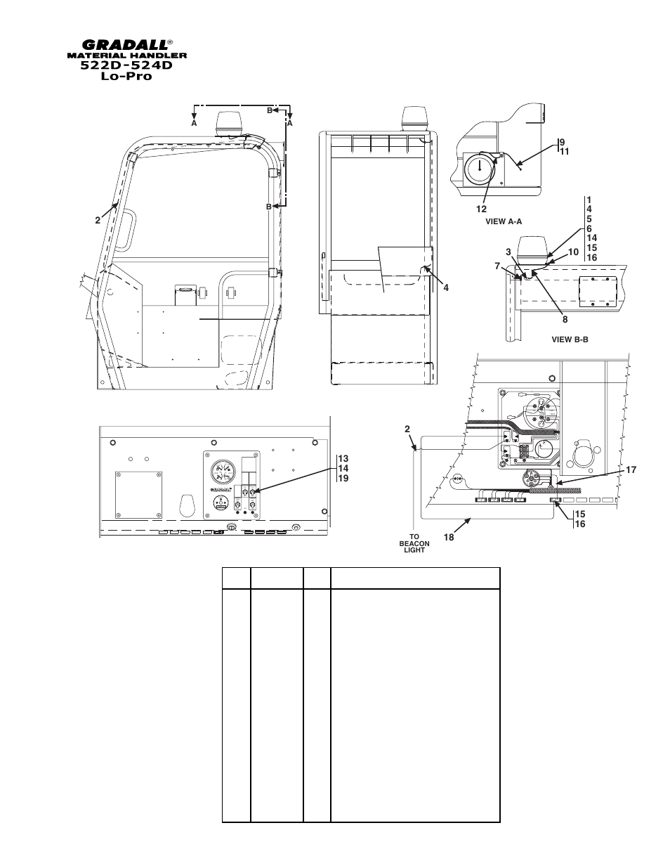 Gradall 524D LoPro User Manual | Page 159 / 166