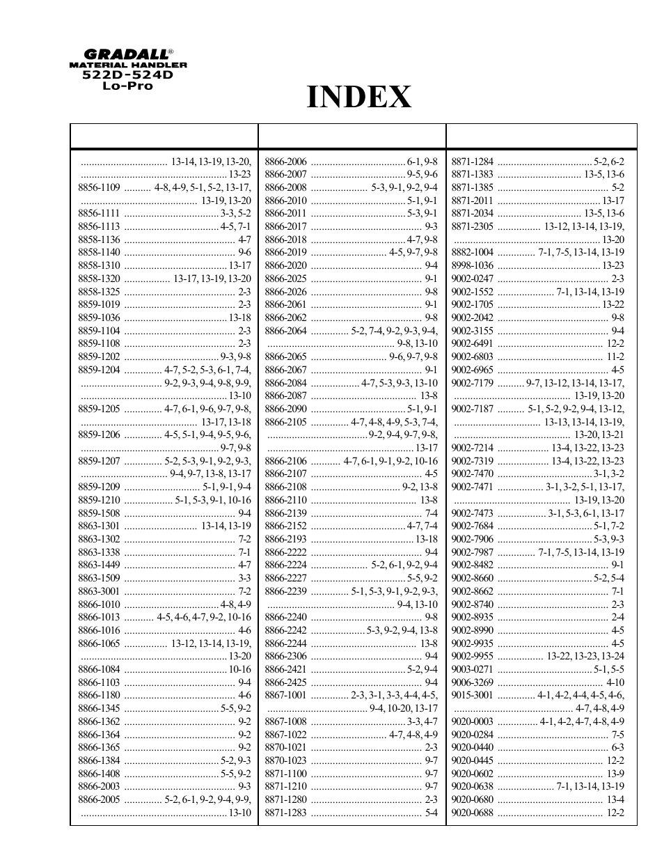 Index | Gradall 524D LoPro User Manual | Page 16 / 166